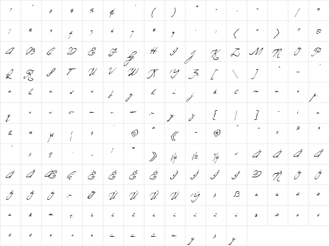SU Woodward Script Regular  glyph index