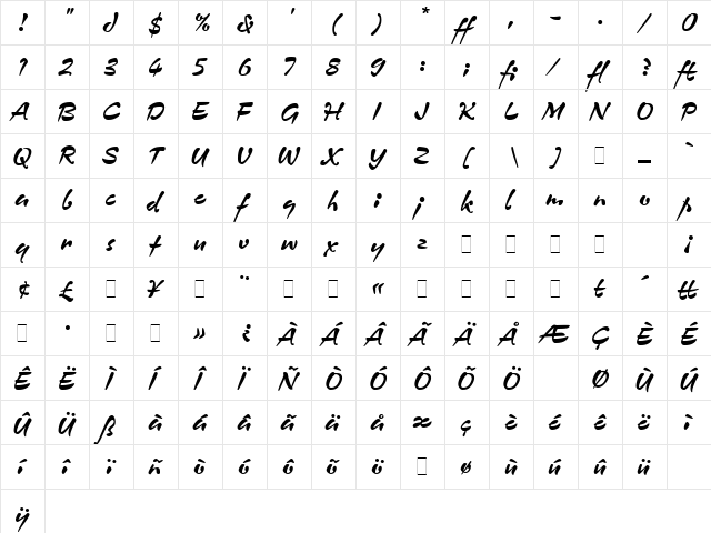 Zennor LET Plain  glyph index