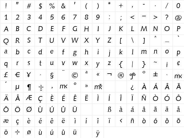 AidaSerifObliqueMedium Regular  glyph index