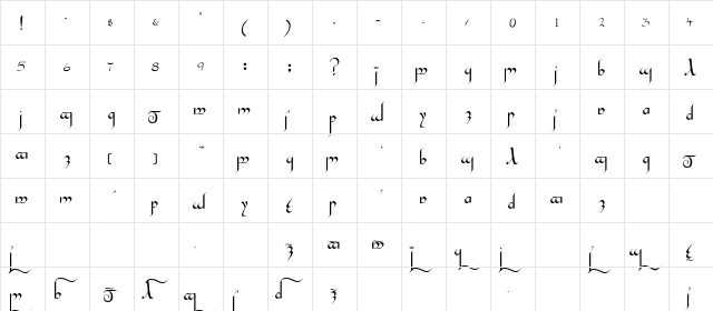 Tengwar-Gandalf Medium  glyph index