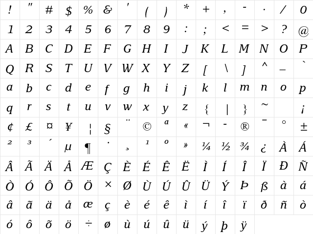 Delima MT Std Italic  glyph index