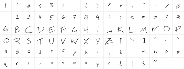 AIN Steno Regular  glyph index
