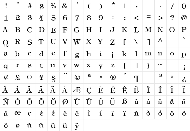 Tiffany-Normal Regular  glyph index