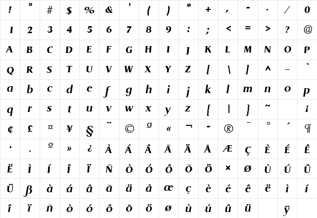 Dragon Bold Italic  glyph index