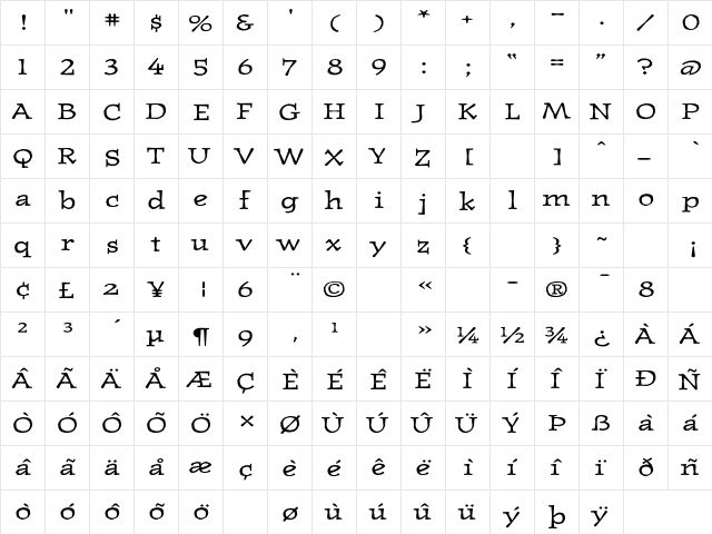 Journal-Ultra Ultra  glyph index