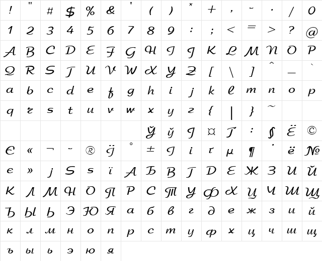 ArbatDi Regular  glyph index