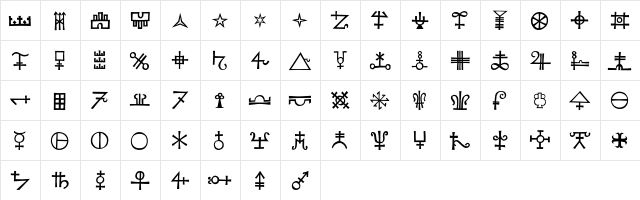 KochSigns Four  glyph index