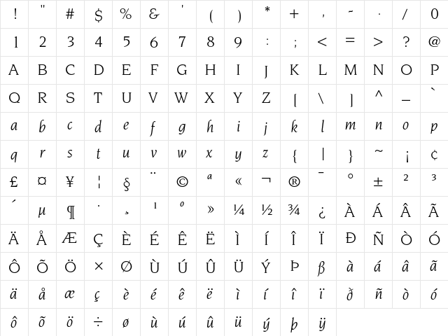 ITC Novarese Book Italic  glyph index