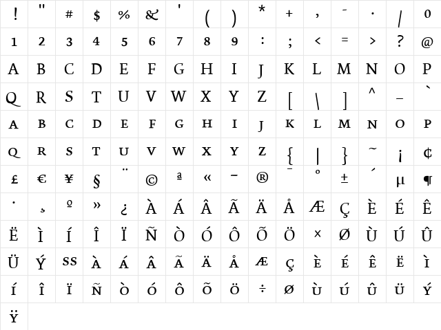 Dolly Regular  glyph index