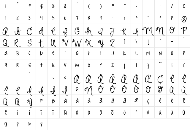KG Strawberry Limeade Regular  glyph index