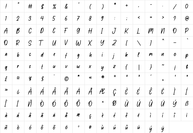 Raytone Regular  glyph index