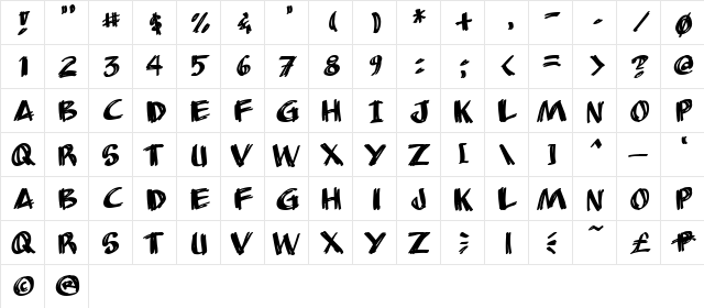 AnuDaw Regular  glyph index