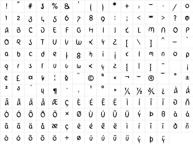 ArabStroke LT Regular Regular  glyph index
