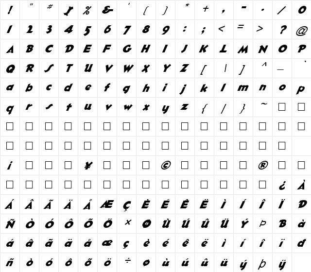 FZ JAZZY 32 ITALIC Normal  glyph index