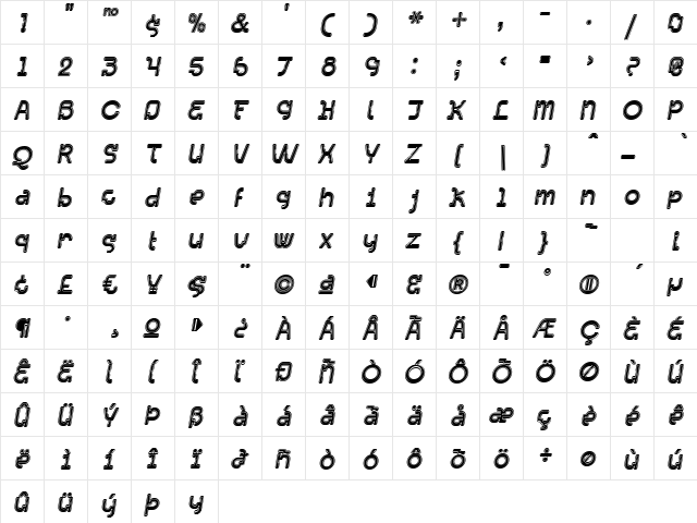 Acetone CollegiateOblique  glyph index