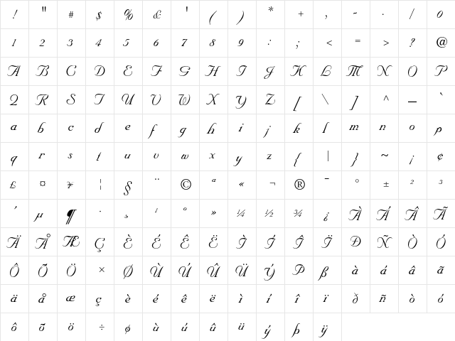 Nuncio Normal  glyph index