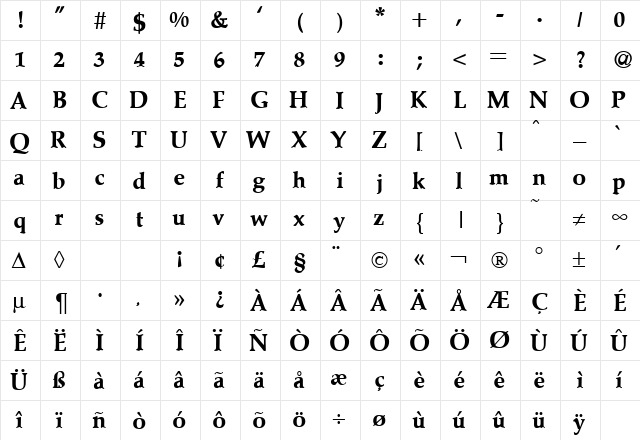 PalazzoOriginal Bold  glyph index