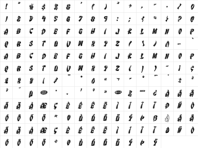 Egg Roll Bevel Italic Italic  glyph index