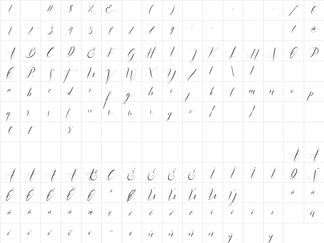 Sientta Script  glyph index