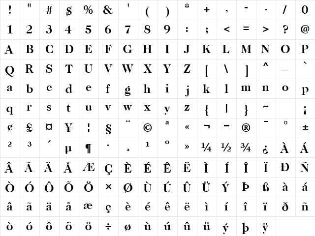 CaslonTwoSSK Bold  glyph index