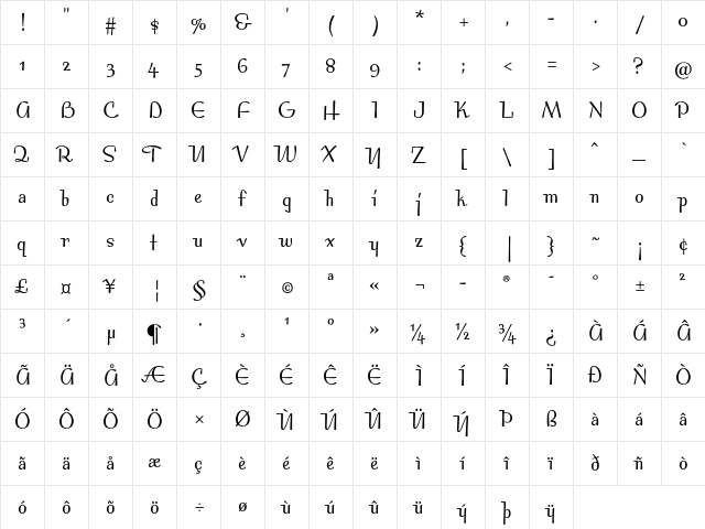 Bossa Nova MVB Regular  glyph index