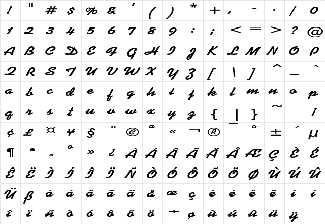 DinerScriptExtended Bold  glyph index