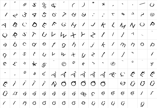 Rotator Regular  glyph index