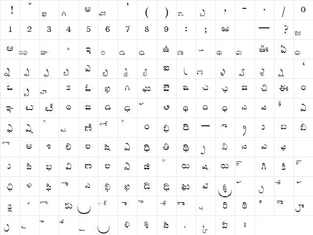 AkrutiTlgSudha Normal  glyph index