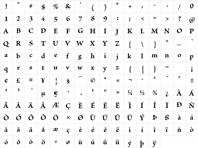 Brioso Pro Bold  glyph index