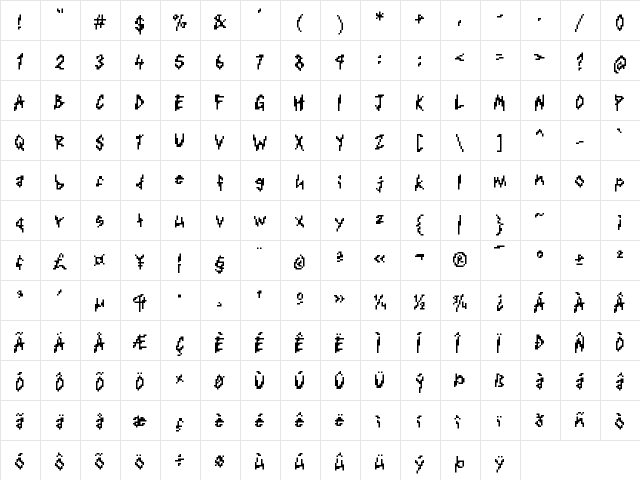 DoubleHomicide Medium  glyph index