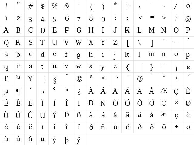 Richler-Regular Regular  glyph index