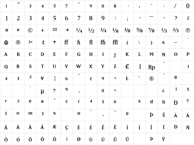 MatrixRegularFractions Regular  glyph index