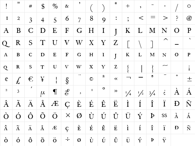 FCaslonThirtySCITC TT Roman  glyph index