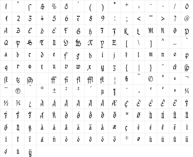 Anglicana Becker Normal  glyph index