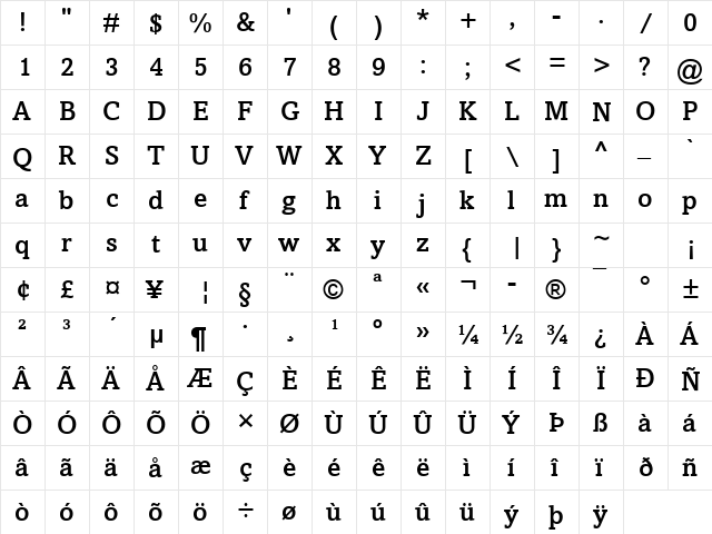 Amasis MT Md Regular  glyph index