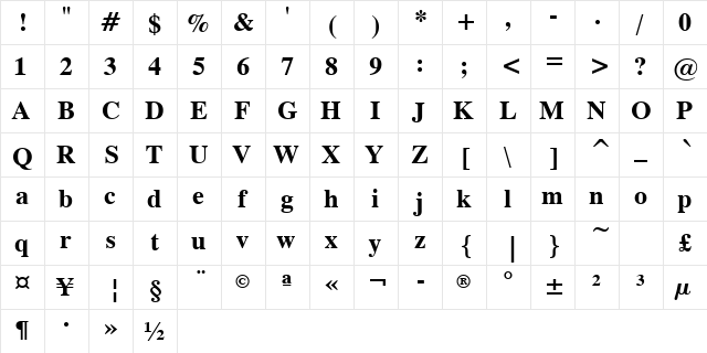 Dutch801Greek BT Bold  glyph index