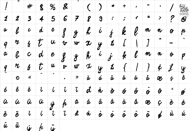 Zerocalcare Script NC Bold  glyph index