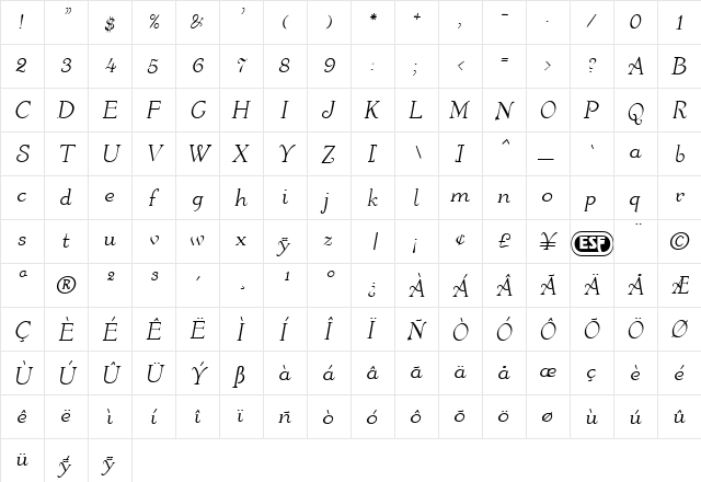 Orange Oblique  glyph index