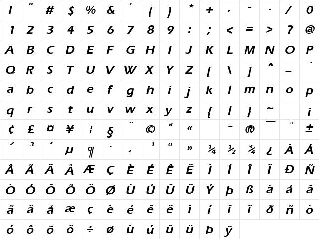 GE Ergonomic Bold Italic  glyph index
