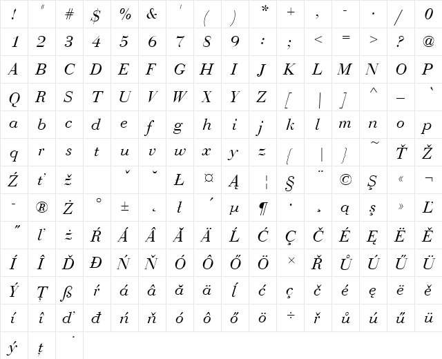 BauerBodDEE Italic  glyph index