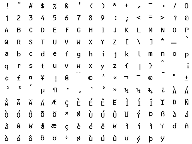 Microscan B Regular  glyph index