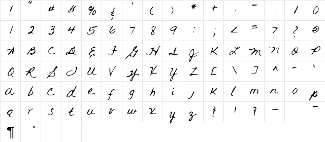 Rai Regular  glyph index