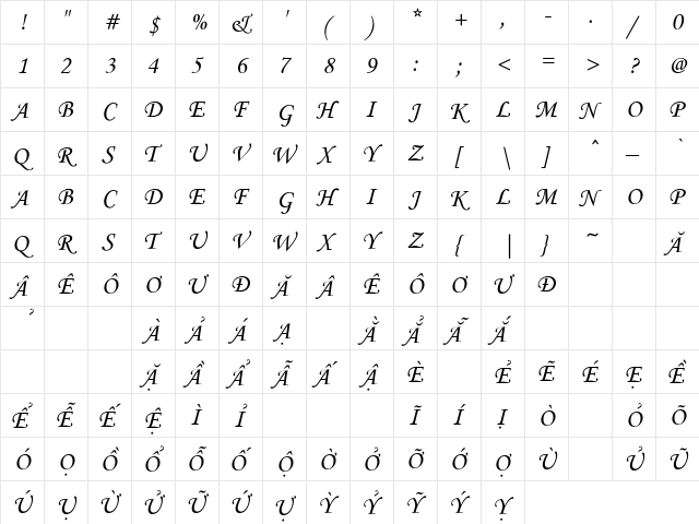 .VnMonotype corsivaH Italic  glyph index