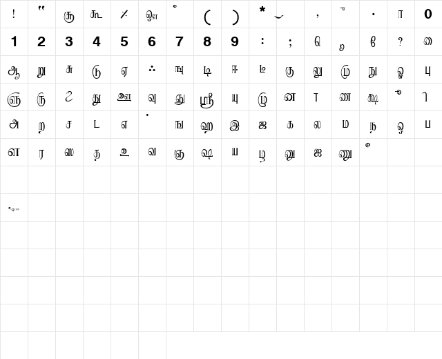 KS_Avvaiyar Normal  glyph index