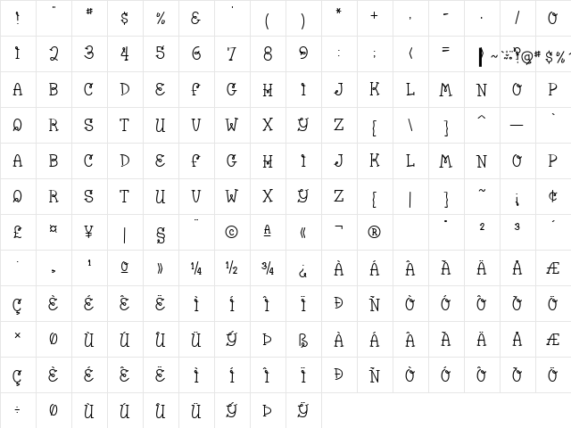 Bumble Bee BV Regular  glyph index
