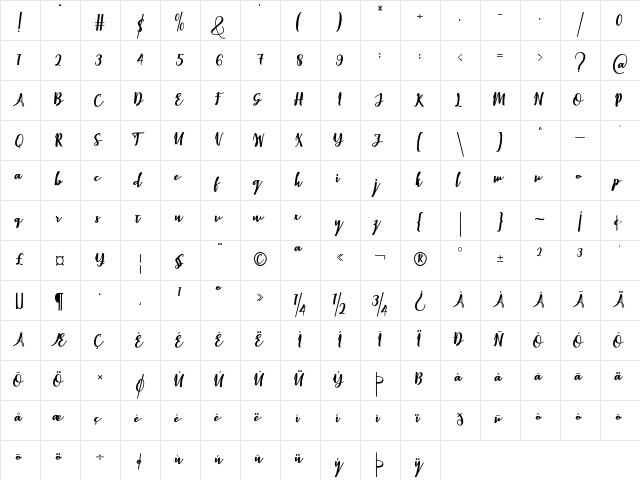 Elistabeta Regular  glyph index