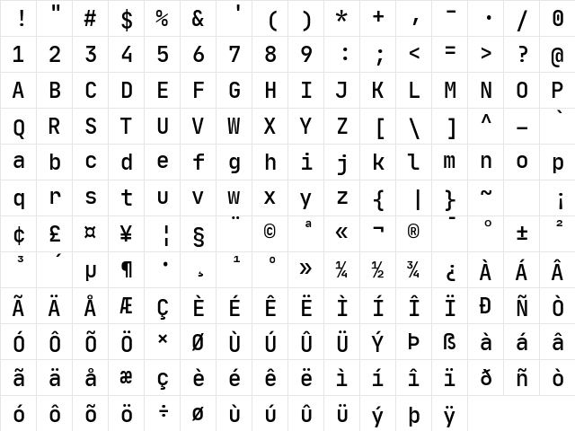 JetBrains Mono Medium  glyph index