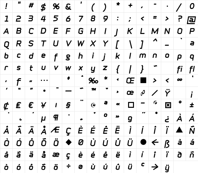 Infinity-T-XBI Regular  glyph index