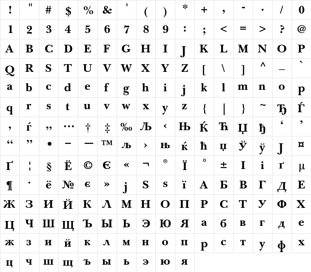 Baskerville Cyrillic Bold  glyph index