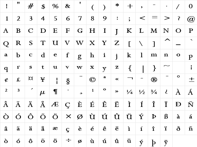 Rapid Wide Bold  glyph index